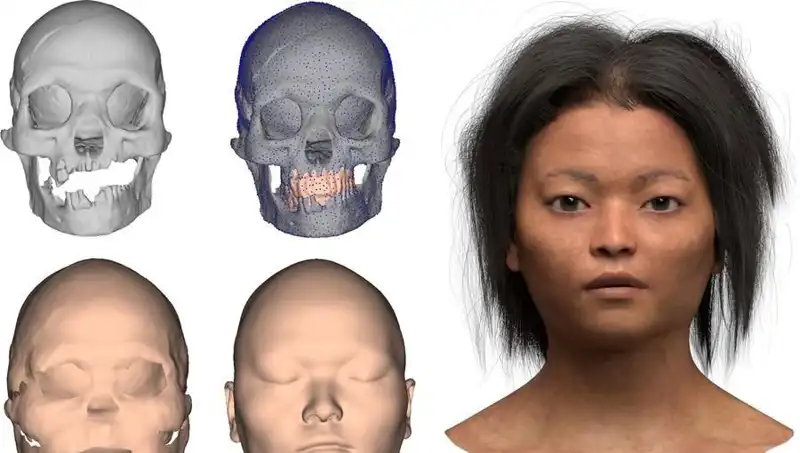 16 Bin Yıl Önceki İnsanların Görünümü: Tüm Detaylar ve Bilimsel Bulgular