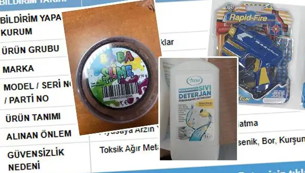 GÜBİS'ten Şok İfade: Tehlikeli Ürünler Türkiye Genelinde Toplatılıyor!