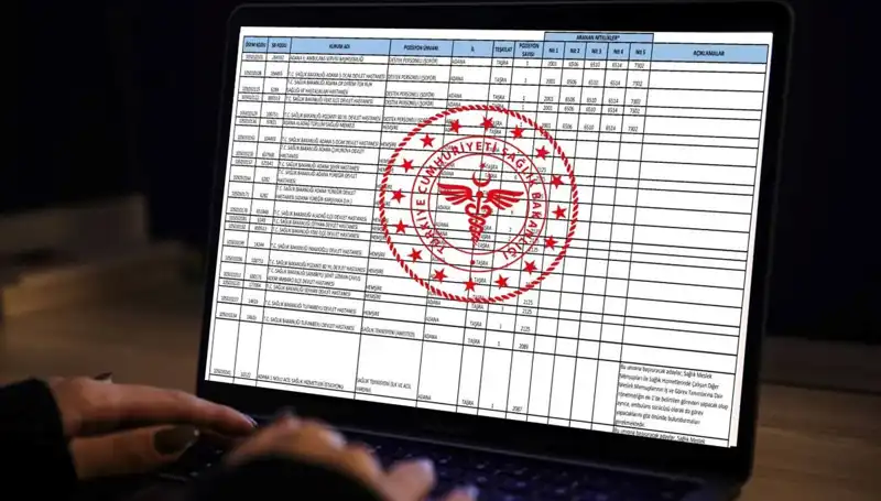 Sağlık Bakanlığı 19 Bin Personel Alımı Başvurusu: Detaylar ve Şartlar