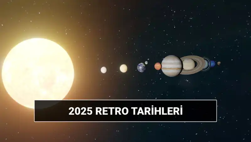 Astrolojide Retro Dönemi: Ne Zaman Başlıyor ve Bitiyor?