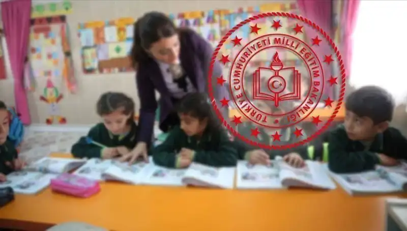 2025 Bursluluk Sınavı Tarihleri Açıklandı: Öğrencileri Bekleyen Fırsat!