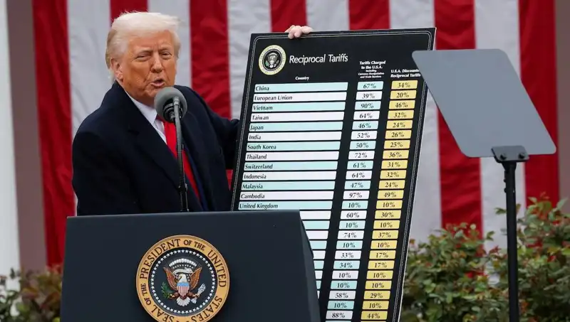 ABD Borsasında Sert Düşüş: Ekonomik Belirsizlikler Trump'ı Zorda Bıraktı